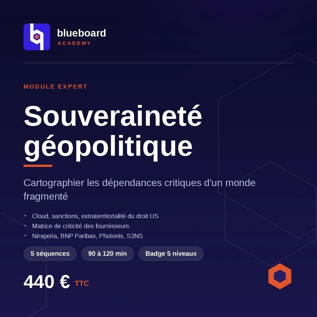 Souveraineté géopolitique